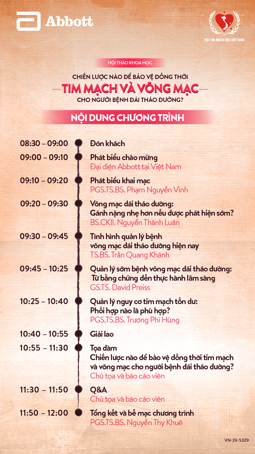 Timeline nội dung chương trình